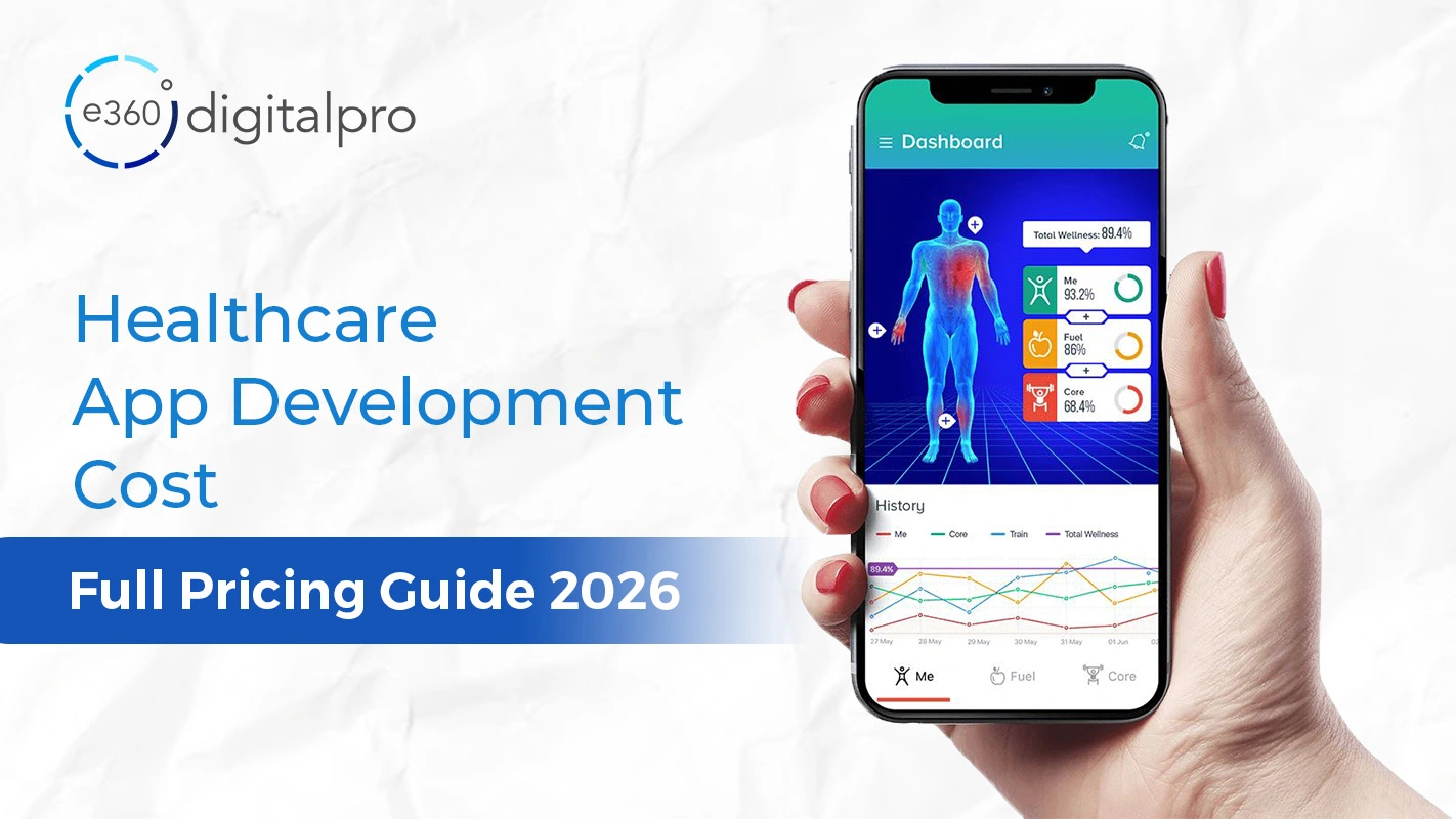 Healthcare App Development Cost Guide 2026 showing estimated pricing, development factors, and budget breakdown for healthcare mobile applications.